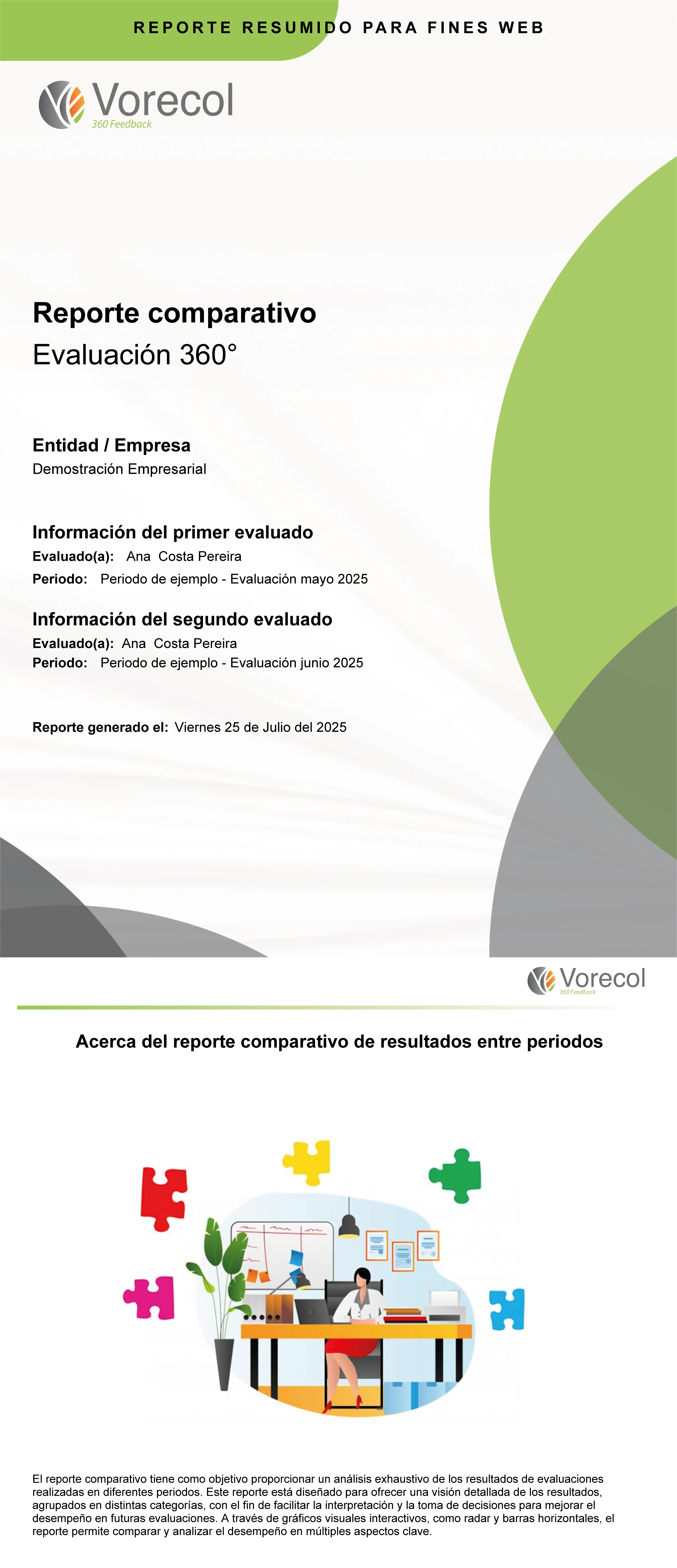 36O degree feedback example report