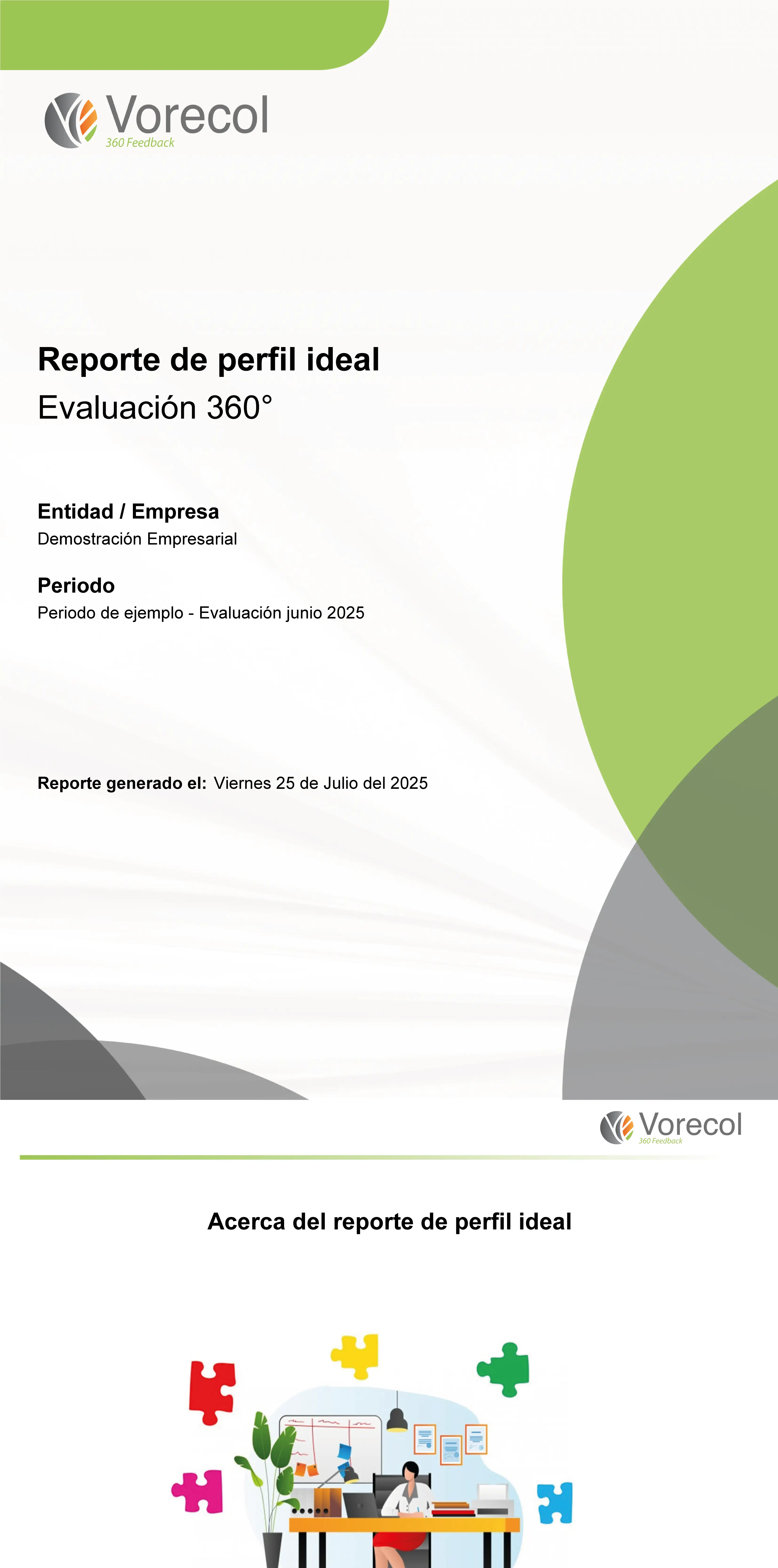 360 degree feedback example report